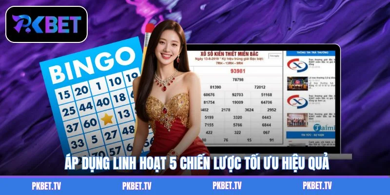 Áp dụng linh hoạt 5 chiến lược tối ưu hiệu quả