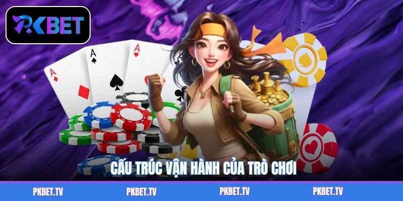 Cấu trúc vận hành của trò chơi
